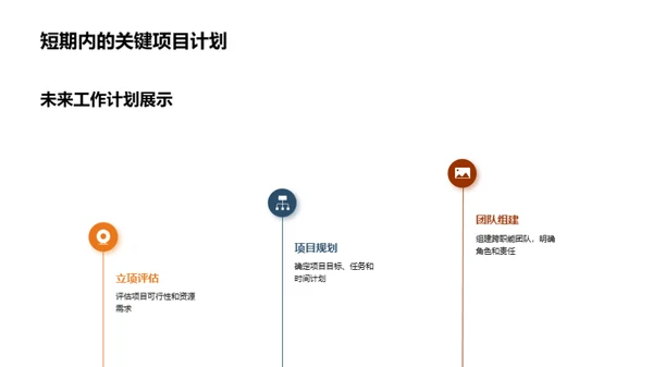 工业机械部门透视