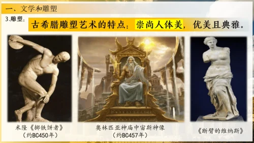 第6课 希腊罗马古典文化（课件）-【课堂无忧】新课标同步核心素养课堂