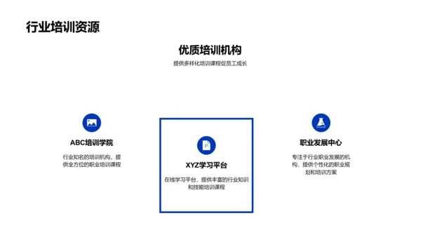 生物医疗化学行业入门PPT模板