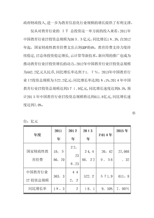 教育信息化行业现状分析