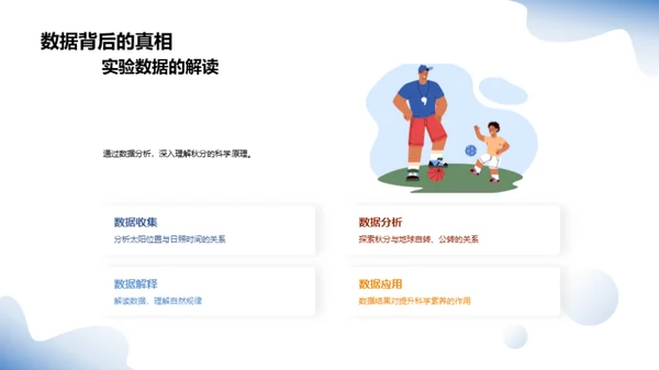 秋分之谜科学探索