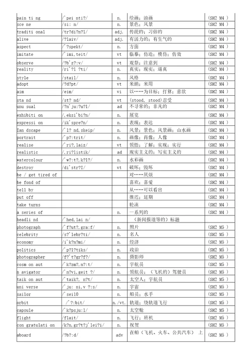 外研版高中英语必修一到选修八单词汇总表带音标