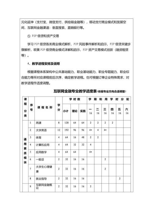 互联网金融专业人才培养专项方案综合型材料.docx