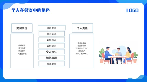 蓝色简约会议管理PPT模板宣传PPT动态PPT流程