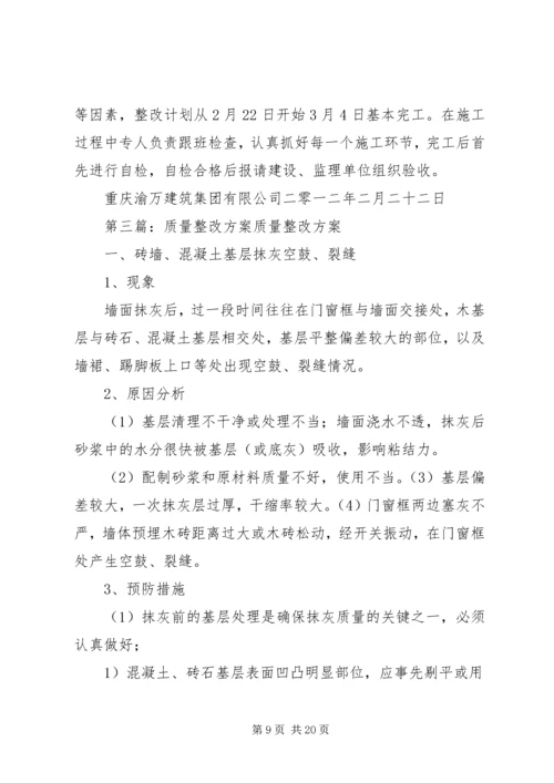 质量整改方案[推荐].docx