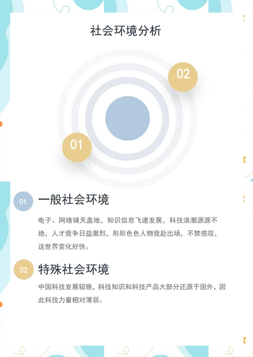 大学生职业规划书