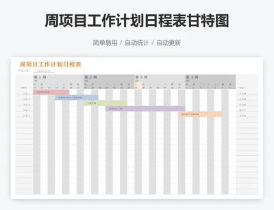 周项目工作计划日程表甘特图