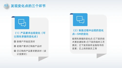 蓝色简约微粒体变化点管理PPT