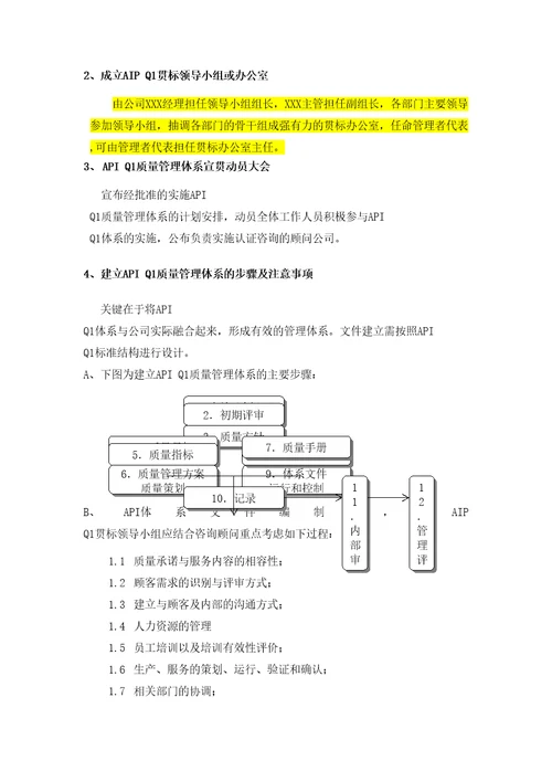 API质量管理体系贯标诊断及策划