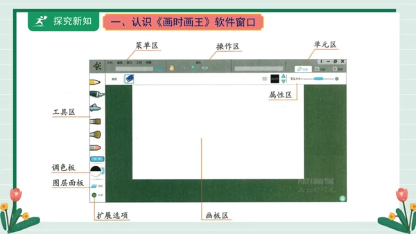 【核心素养目标】人教·内蒙古版《信息技术》五下 第1课 初识《画时画王》课件