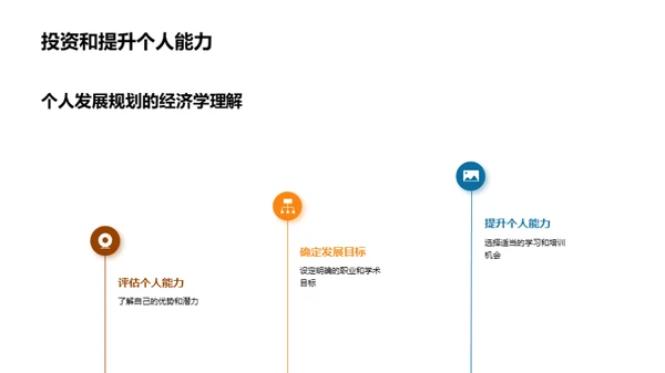 经济学视角下的大学生活