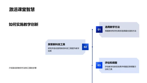 现代教育技术应用PPT模板