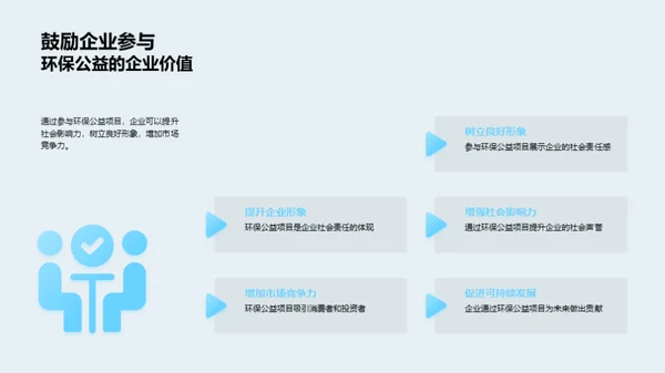 环保公益：企业新引擎