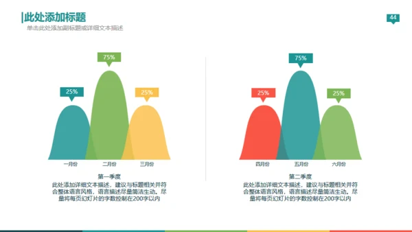 欧美商务创业计划书通用PPT