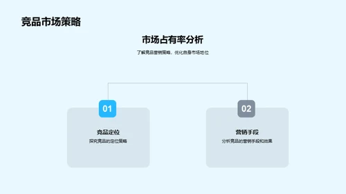 母亲节营销策略分析