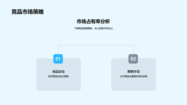 母亲节营销策略分析