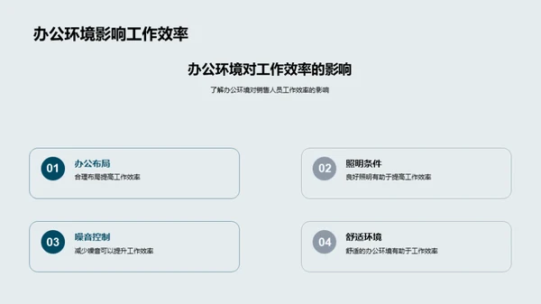 办公环境优化策略