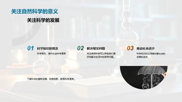 科学知识之旅