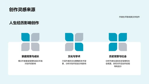 名著深度解读PPT模板