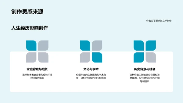 名著深度解读PPT模板