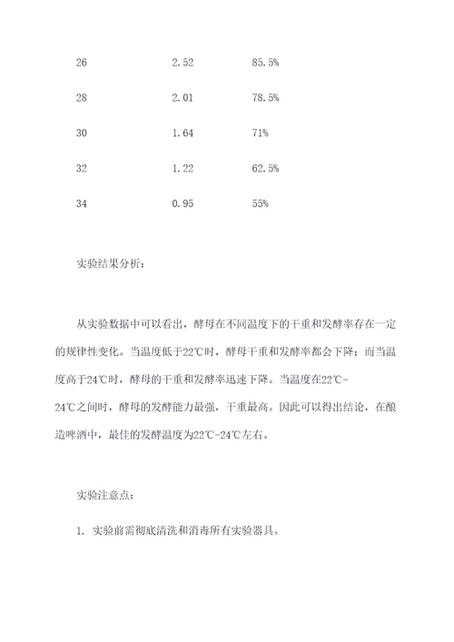 啤酒酵母实验报告