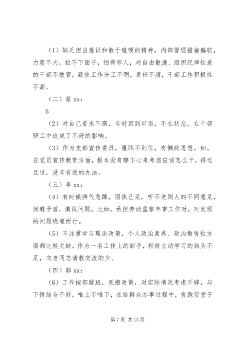 支部委员和支部党员相互批评意见 (4).docx