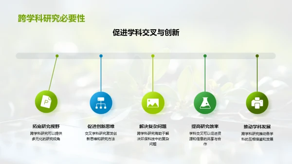 环保科技的交叉学科影响