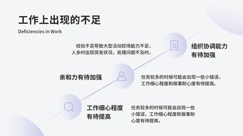 紫色渐变几何工作汇报ppt模板