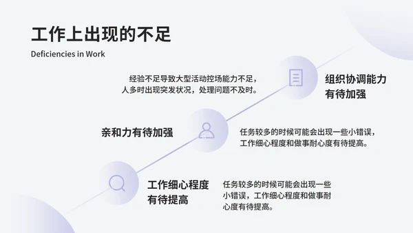 紫色渐变几何工作汇报ppt模板