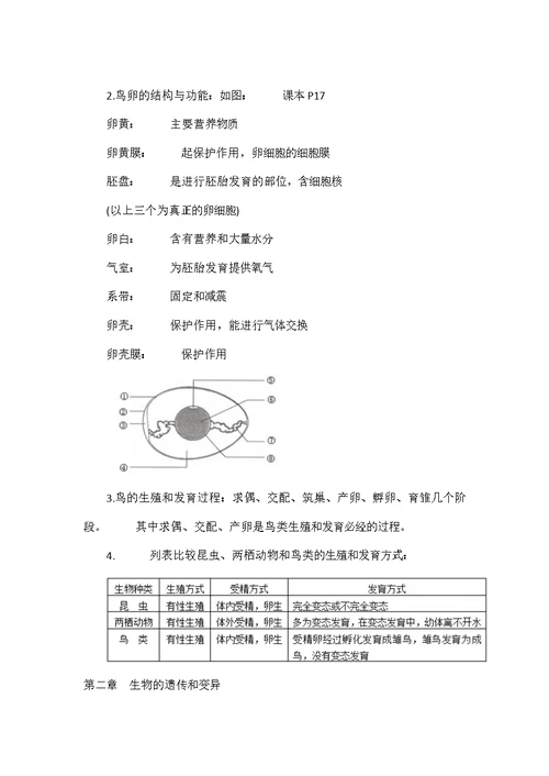 部编初中生物八年级下册知识点归纳总结