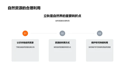 立秋时节的环境调变