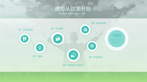 活越的色彩通用PPT演示模板
