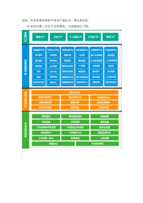 OA功能解决专项方案.docx