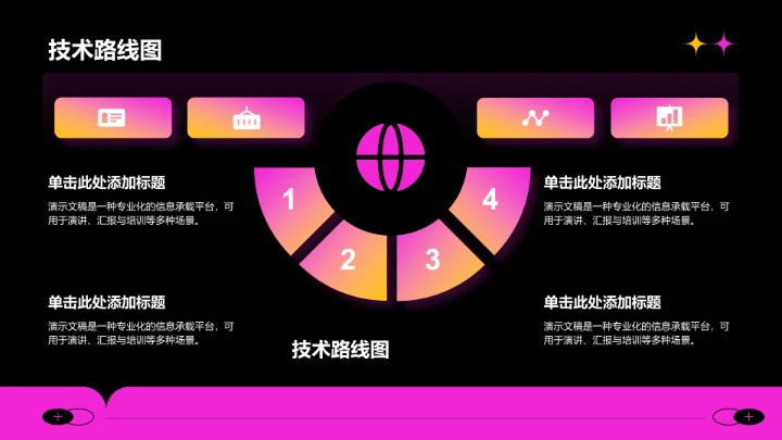 年中重点工作落地复盘PPT模板