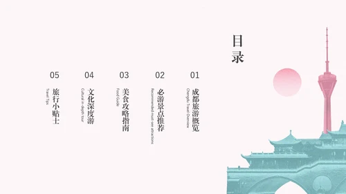 粉蓝色复古风成都旅游攻略