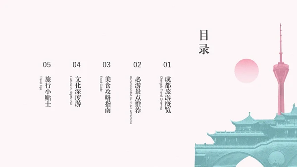 粉蓝色复古风成都旅游攻略