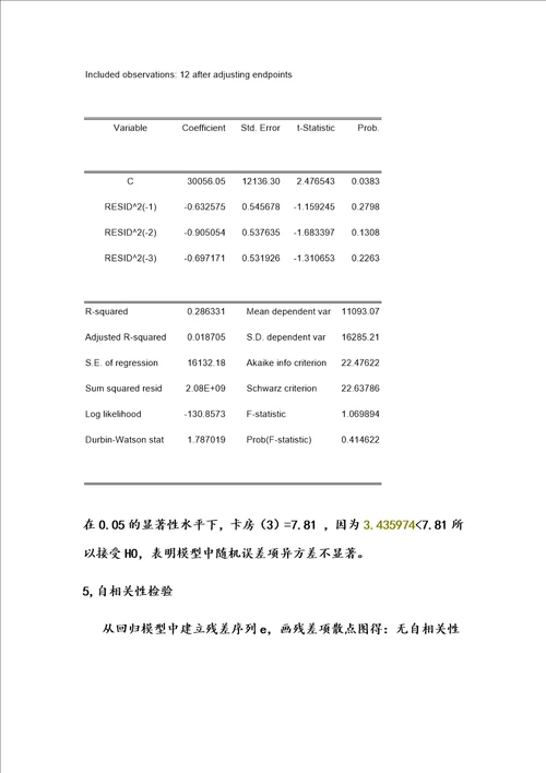 对影响人身保险保费收入诸因素的计量分析