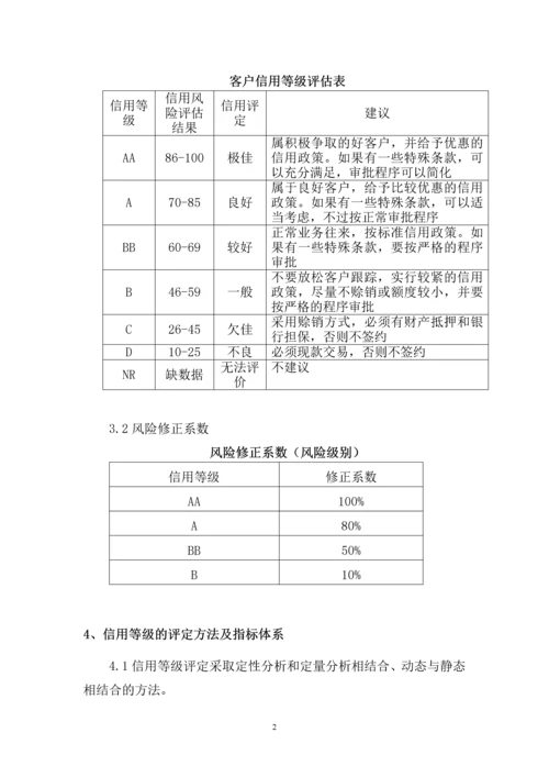101客户信用管理制度.docx