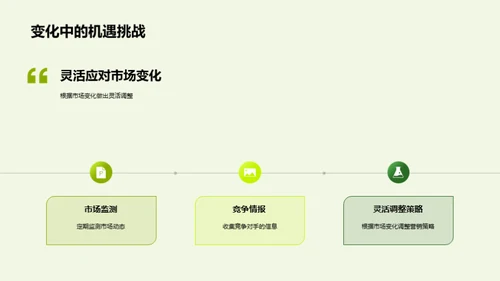 谷雨节气商业洞察