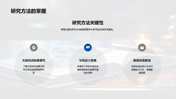 探索学术研究之路