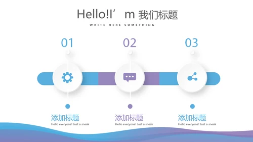 急性胃肠炎病毒动态PPT