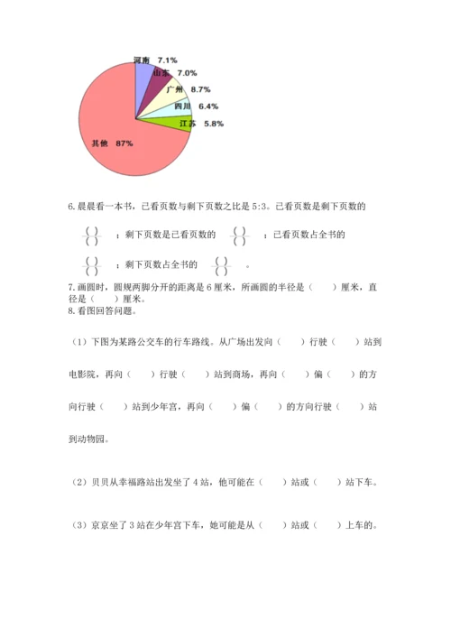 人教版六年级上册数学期末检测卷精品（考点梳理）.docx