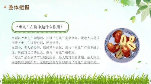 枣儿人教部编版九年级语文PPT课件语文九年级下册