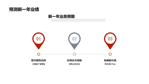 20XX咨询业风云再起