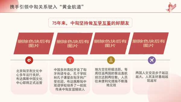 携手引领中匈关系驶入黄金航道政治学习日党课PPT