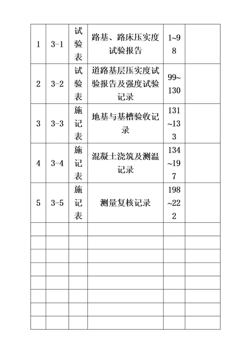 广东市政工程资料表格填写范例样本其他低区仅作参考模板