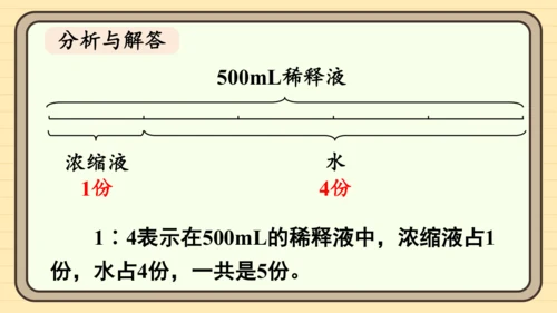 人教版六上第四单元第3课时  比的应用 课件