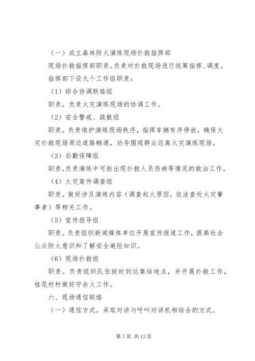 森林防火应急演练方案（五篇）.docx