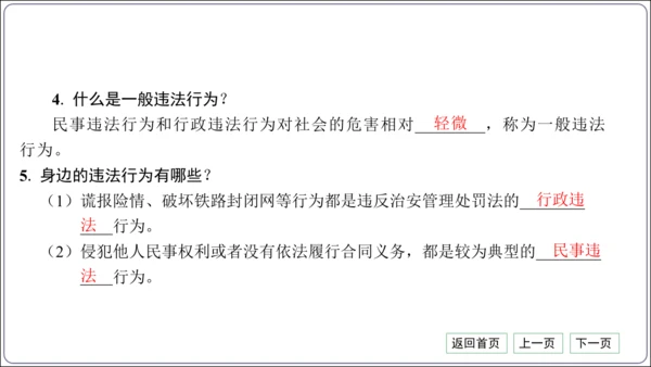 第二单元《遵守社会规则》核心考点梳理读记与精练【统编八上道法期中期末复习】课件(共54张PPT)
