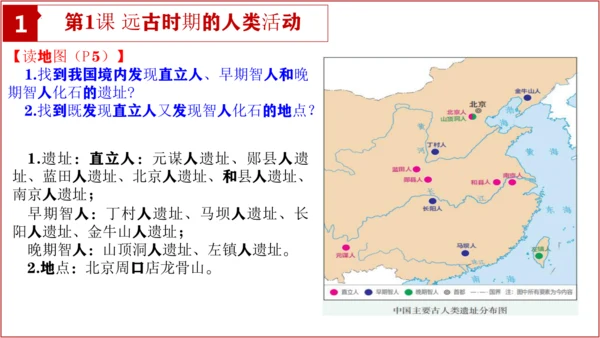 七上历史教材问题解答PPT版【读地图、想一想、材料研读、课后活动】-七年级历史上学期期末考点大串讲（